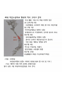 부산소설가 협회 주관, <2023년 여름소설학교> 안내 입니다.